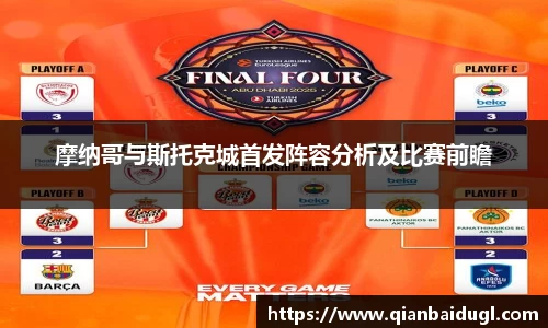 摩纳哥与斯托克城首发阵容分析及比赛前瞻