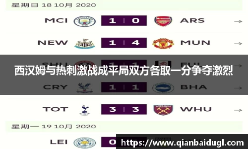 西汉姆与热刺激战成平局双方各取一分争夺激烈